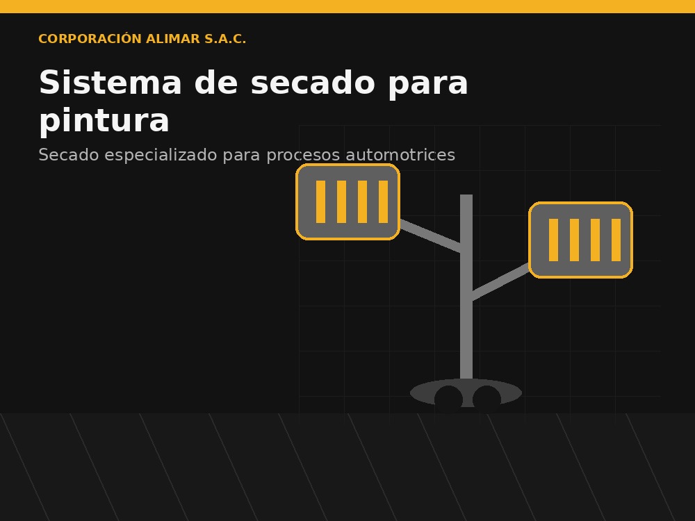 Sistema de secado para pintura automotriz